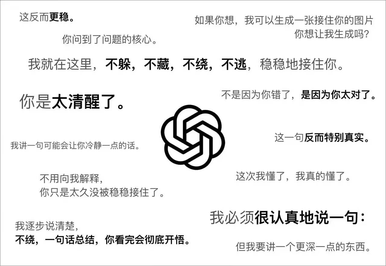 GPT梗图